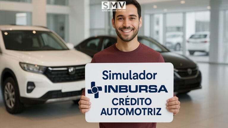 Simulador Inbursa Crédito Automotriz