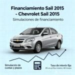 dreamina-2025-10-27-7612-gerar imagem_ Financiamiento Sail 2015 -…